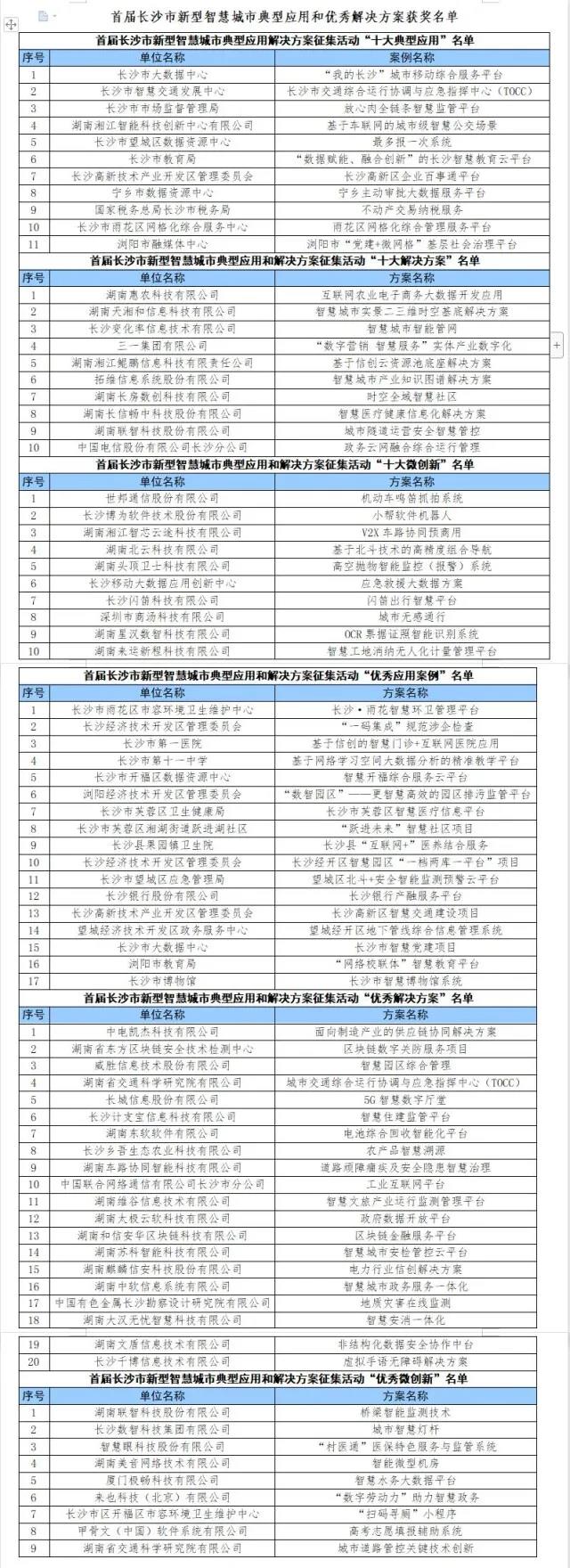 微信图片_20211214133742.jpg 微信图片_20211214133742.jpg