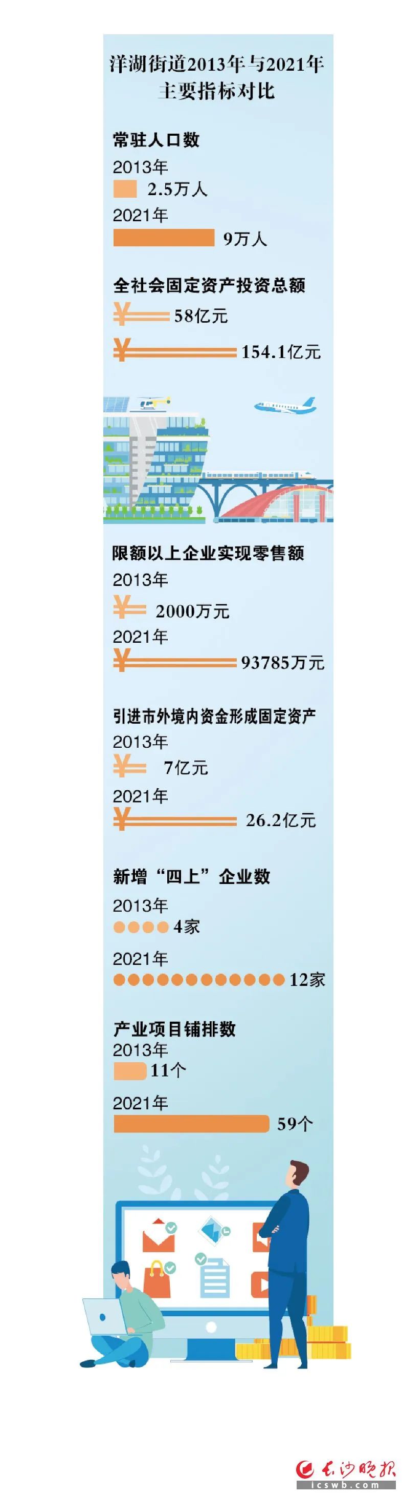 微信图片_20220928093055.jpg 微信图片_20220928093055.jpg