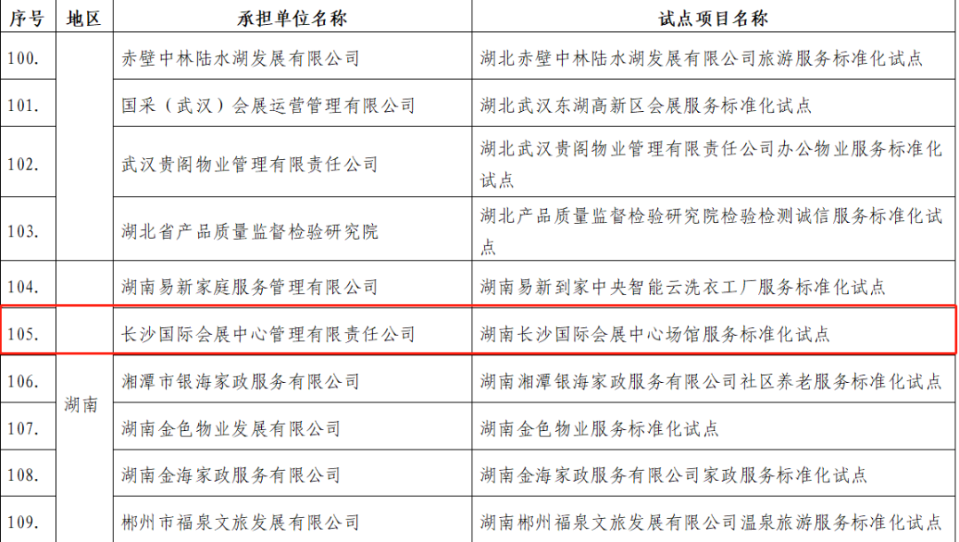 微信图片_20221009132731.png 微信图片_20221009132731.png