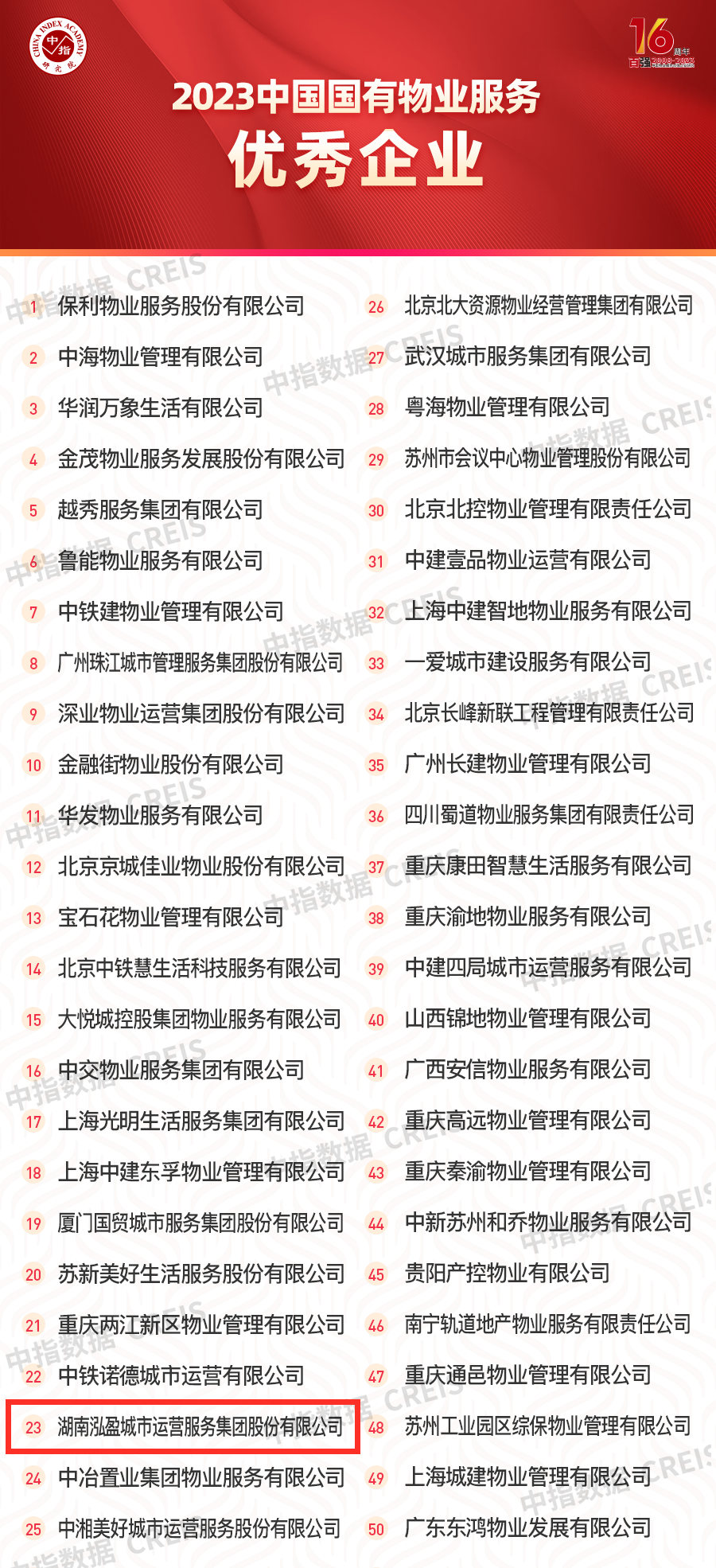 微信图片_20230427175622.png
