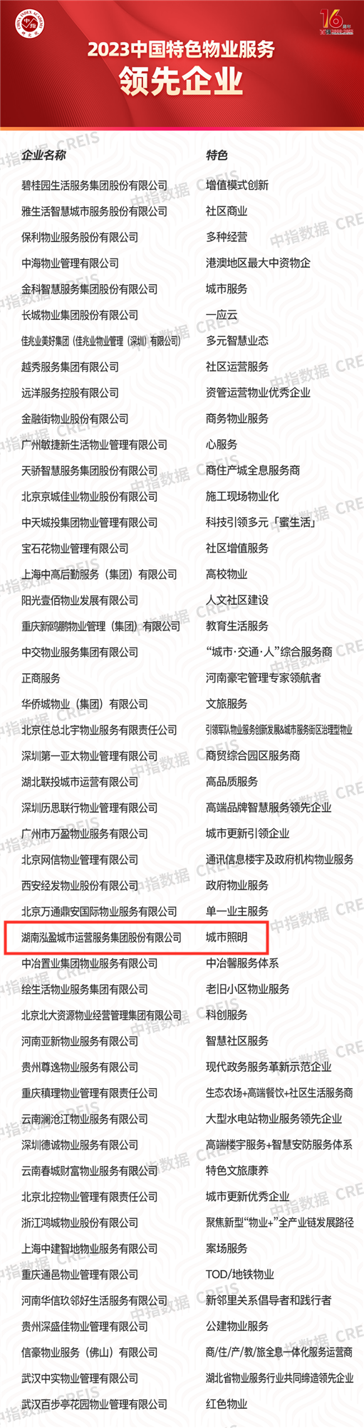 微信图片_20230427175626.png