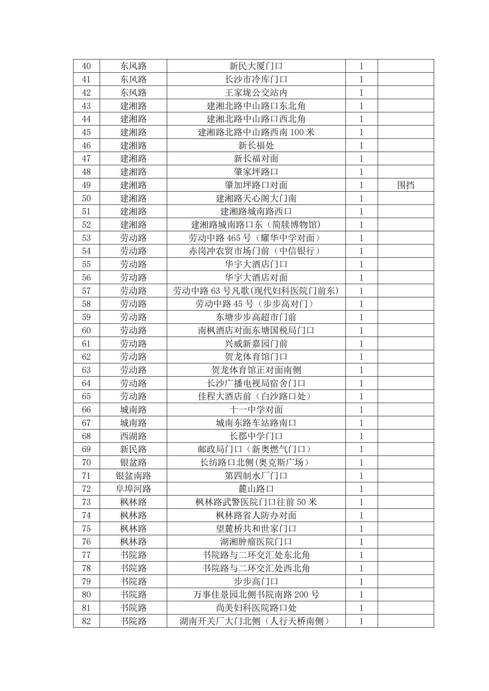 的士牌广告灯箱项目招商公告-2025.5.19_01.jpg