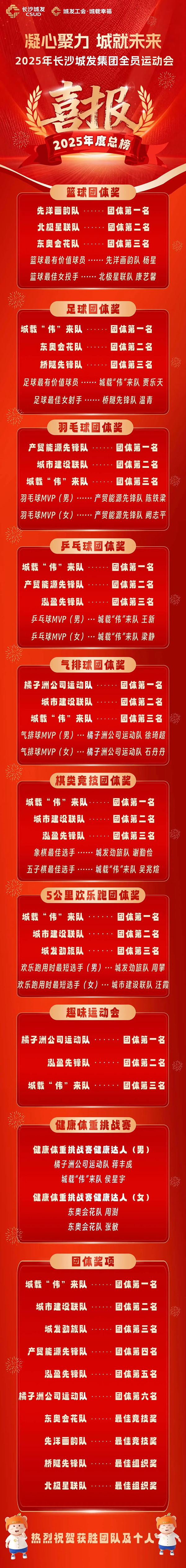 微信图片_2025-11-26_161845_187.jpg
